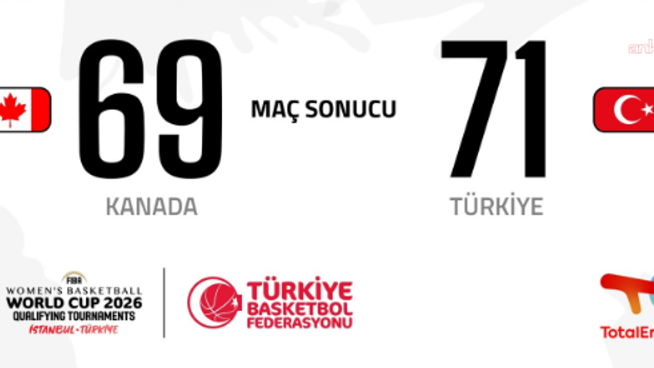 A Kadın Milli Takımı FIBA 2026'ya Galibiyetle Başladı