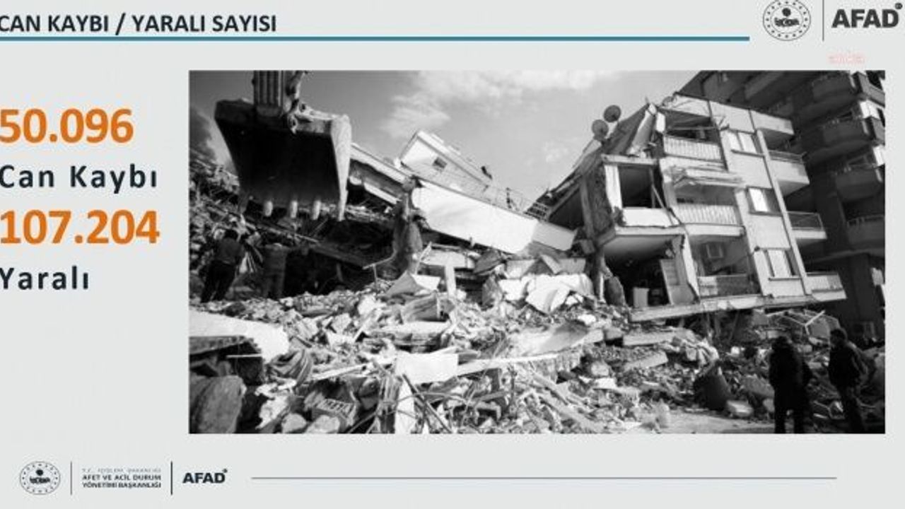 TBMM Deprem Araştırma Komisyonu'na Yapılan Deprem Sunumu